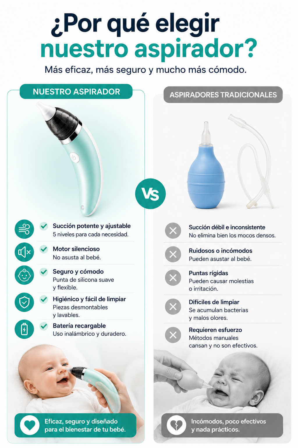 ASPIRADOR NASAL PARA BEBES