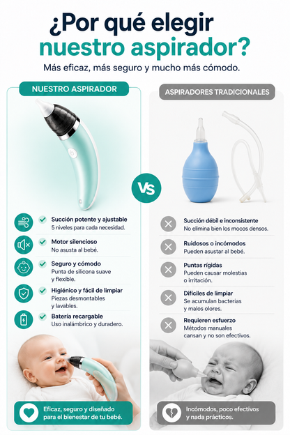 ASPIRADOR NASAL PARA BEBES